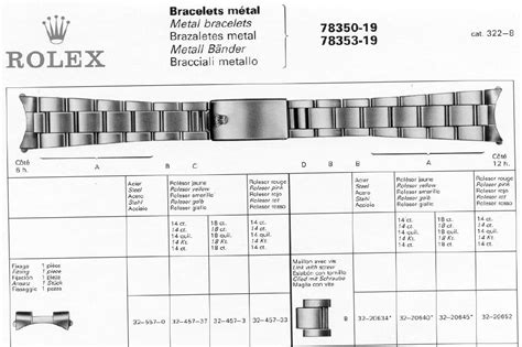 bracelet with rolex|rolex bracelet chart.